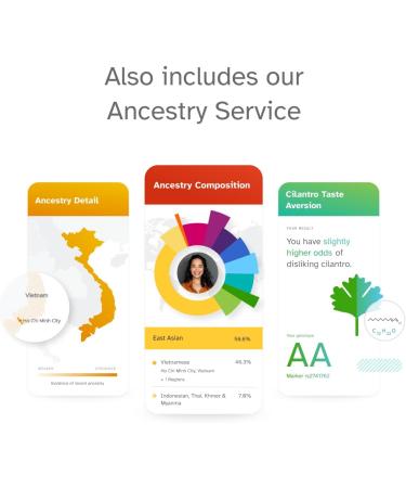 23andMe+ Premium Membership Bundle - DNA Kit with Personal Genetic insights Including Health + Ancestry Service Plus 1-Year Access to Exclusive Reports (Before You Buy See Important Test Info Below) - Buy Online on GoSupps.com