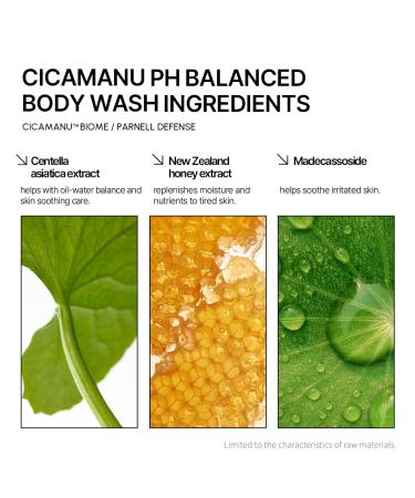 Parnell Cicamanu pH Balanced Body Wash 13.5 Fl Oz | Salicylic Acid LHA Cica HA Ceramide | Mild Soothing Cleanser for Back Acne Bacne & Sensitive Troubled Skin - Buy Online on GoSupps.com
