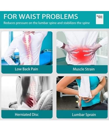 Back Support Lumbar Belt for Pain Relief | Adjustable Spinal Support for Men & Women | Scoliosis Disc Ischias Relief (XXL) - Buy Online on GoSupps.com