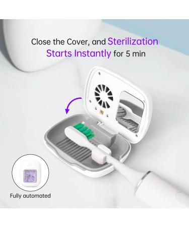 ELMWAY UV Toothbrush Sterilizer Case with Fan and USB Rechargeable for Travel or Home Long Battery Life and Improved Case Ventilation (White) Sterilize+fan Sf-white - Buy Online on GoSupps.com