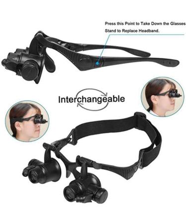 Magnifying Glass Head-Mounted with Light Bracket Magnifier with 2 LEDs Professional Jeweler 's Loupe Light are Interchangeable 8 Replaceable Lenses 2.5X 4X 6X 8X 10X - Buy Online on GoSupps.com