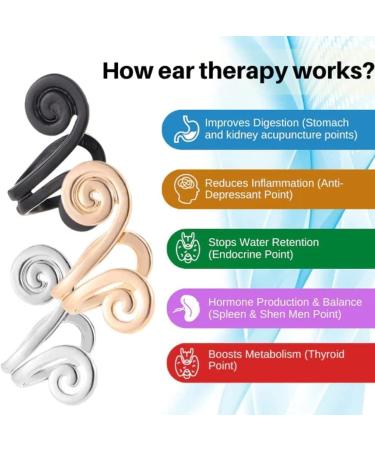 Zunis Acupressure Slimming Earrings Non Piercing Acupressure Earrings for Weight Loss Acupressure Slimming Earrings Ear Cuff Clip for Women Men (1Pair Silver) - Buy Online on GoSupps.com