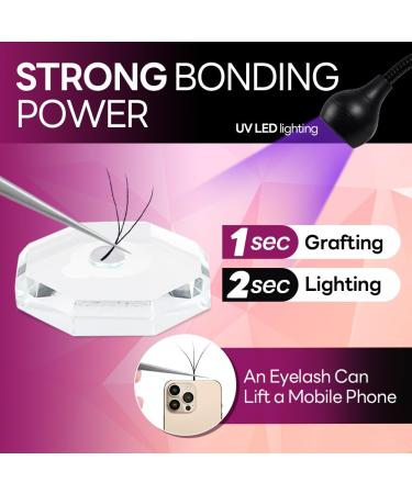 Buy Eyeline Extension UV Eyelash Glue - 1 Sec Dry Waterproof Professional Use (5ml Clear) - ZiUV-Lashglue5 - Buy Online on GoSupps.com