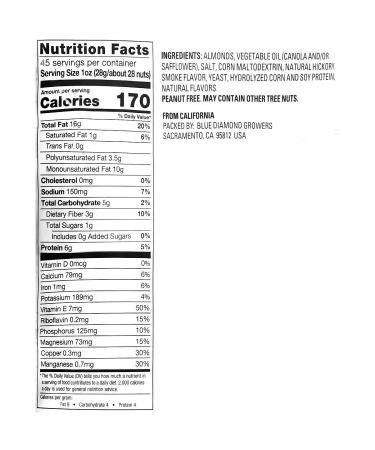 Blue Diamond Almonds Smokehouse 45 OZ - 2.81 Pound Pack of 1 | Premium Smokehouse Almonds - Buy Online on GoSupps.com