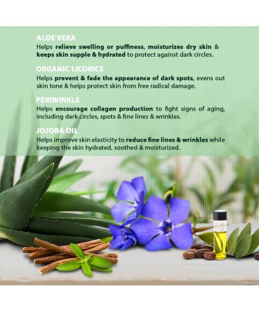 Anti-Aging Eye Gel Cream for Dark Circles, Puffiness & Wrinkles - Hyaluronic Acid Serum with Aloe Vera & Jojoba - 5 oz - Pack of 1 - Buy Online on GoSupps.com