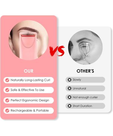 Buy Heated Eyelash Curlers | Rechargeable Electric Lash Curler with Flexible Silicone Pad for Natural Long-Lasting Curls - Pink - Buy Online on GoSupps.com