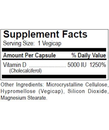 Dialyvite - Vitamin D 5000 IU - 90 Capsules - Buy Online on GoSupps.com