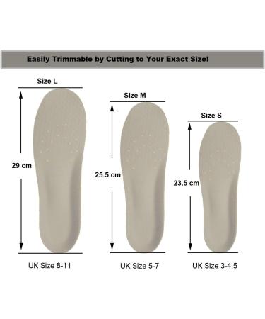 Happystep Wide Fit Plantar Fasciitis Orthotics Insoles | Cushioned Arch Support | Foot Pain Relief (UK 3-4.5) - Buy Online on GoSupps.com