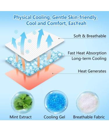 EasYeah Kid Fever Patches for Kids Fever Discomfort Instant Cooling Patch Pack of 20 - Buy Online on GoSupps.com