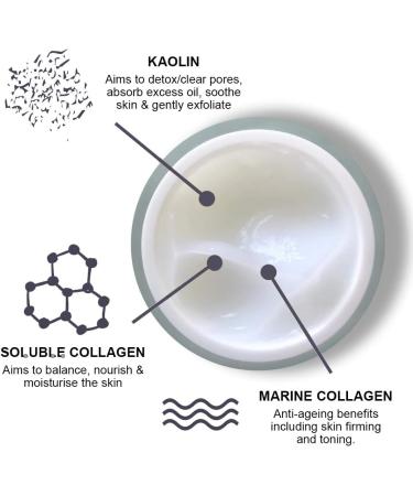 Doctors Formula Marine Collagen 8 Hour Deep Repair Mask 50ml Jar 50ml Face Mask - Buy Online on GoSupps.com