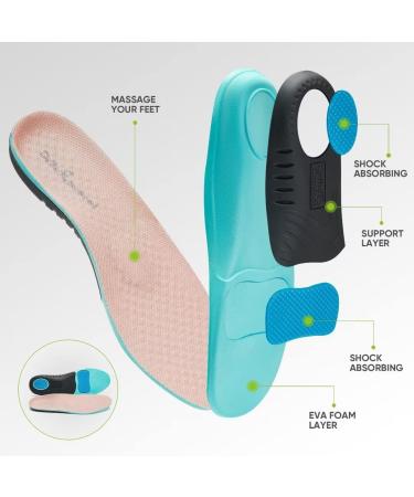 OrthoComfoot Women's Slip On Shoes - Comfortable Casual Loafers with Arch Support for Plantar Fasciitis Relief - Rainbow Pink - Buy Online on GoSupps.com