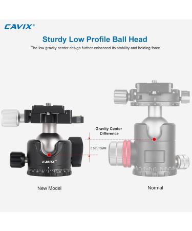 CAVIX 36mm Ball Head Mount with Arca Swiss Plate for DSLR Camera - 33lb Load - Buy Online on GoSupps.com