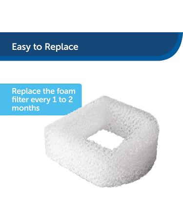 PetSafe Drinkwell Replacement Foam Filters Compatible with PetSafe Ceramic and Stainless Steel Pet Fountains  for Water Dispensers  2 Count Pack - PAC00-13711  white - Buy Online on GoSupps.com
