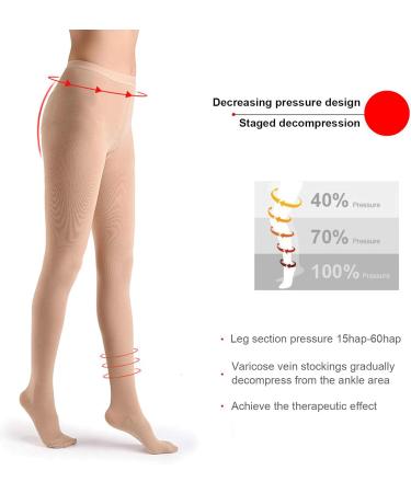 Compression Stockings for Varicose Veins - Soft, Washable & Skin-Friendly - Buy Online on GoSupps.com