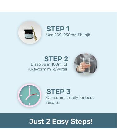 mars by GHC Pure Himalayan Shilajit Resin (Pack of 3) | Powered with Fulvic Acid | Strength Stamina & Immunity | Pure Organic Authentic Shilajit Resin sourced from Himalayas (60g) - Buy Online on GoSupps.com