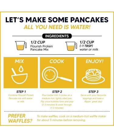 Flourish Protein Pancake & Waffle Mix Whey Protein Isolate & Flax Seeds Non-GMO No Added Sugar Superfood High Protein & Fibre Just Add Water 1 kg (Buttermilk) - Buy Online on GoSupps.com