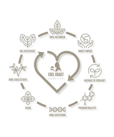 Buy Organic Fennel Seed Bio Sweet 1kg | Noble Herb Natural Pure Fennel Tea - Premium Tea & Spice 1000g Free from Artificial Additives - Buy Online on GoSupps.com