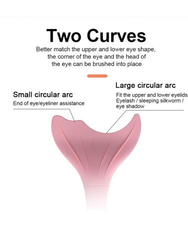 Silicone Winged Template Makeup Template Eyelash Aid Mermaid Mascara Guard Upper Lower Eye Tape Lash Mascara Guard Applicator Eyelash Comb Cosmetic Tool () - Buy Online on GoSupps.com