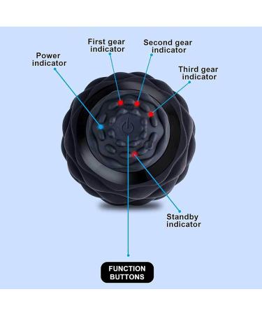 Mjlomj Vibrating Massage Ball - Deep Tissue Trigger Point Muscle Relief | Electric Fascia Ball for Myofascial Relaxation (10x12.5cm) - Perfect for Back Arm Leg & Buttock Massage - Buy Online on GoSupps.com