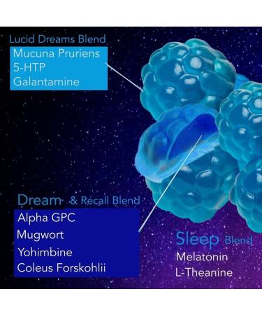 Lucid Dreams Deep Sleep - Mugwort Herb 5 htp Mucuna Pruriens Choline Supplements - Gummies Sugar Free Vegan 60 ct 60 Count (Pack of 1) - Buy Online on GoSupps.com