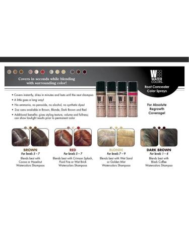 Watercolors Root Concealer Spray - Professional Salon Quality Cover Up for Gray Roots - 2oz Brown Root Concealer - Buy Online on GoSupps.com