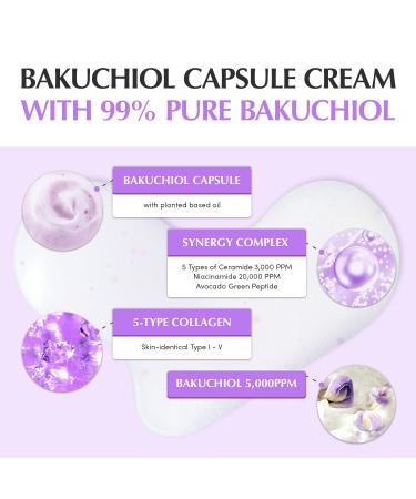 Bakuchiol Plumping Capsule Cream Retinol Alternative Moisturizer for Firming and Pore Care with 99% Pure Bakuchiol 5 Types of Collagen & Ceramide Complex 1.69 fl.oz / 50ml - Buy Online on GoSupps.com