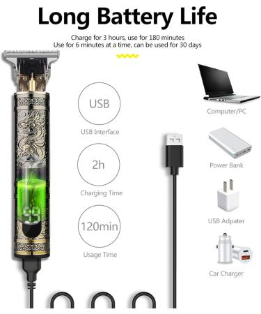 Men's Beard Trimmer & Hair Clippers with 4 Limit Combs - Precision Outliner & Sharp Shavers - USB Type-C Charging - Dragon LCD Screen - Perfect Gift for Men - Buy Online on GoSupps.com