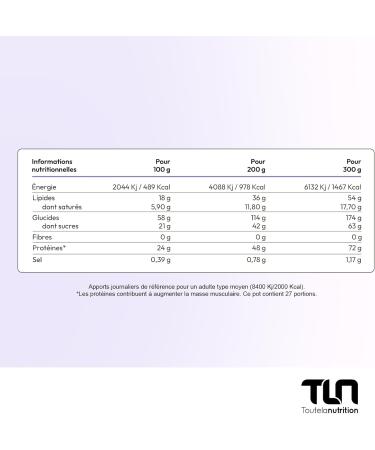 MASS GAINER | Weight Gainer | Strength Training | +1500 kcal per day | 5 Protein Sources + 2 Carbohydrate Sources + MCTs | 22 Servings of Strawberry Flavor Shaker Drink | 2.26 kg | TLN - Buy Online on GoSupps.com