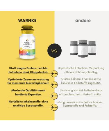 Vitamin B5 500 mg - 100 Vegan Capsules | High Dose Pantothenic Acid | Warnke Vitalstoffe - Premium German Pharmacy Quality - Buy Online on GoSupps.com