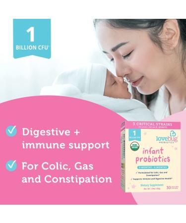 Lovebug USDA Organic Probiotic for Infants | Ages 0-6 Months | Colic, Reflux & Gas Relief | Sugar-Free Powder | Non-GMO & Vegan - Buy Online on GoSupps.com