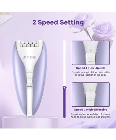 Epilator Facial Epilator Smooth Glide Epilator for Women Face Epilator for Women Hair Remover Smooth Glide Epilator for Women Face Hair Removal Smooth Glide Epilators for Face Bikini Leg Arms Jybmq-1006-3 - Buy Online on GoSupps.com