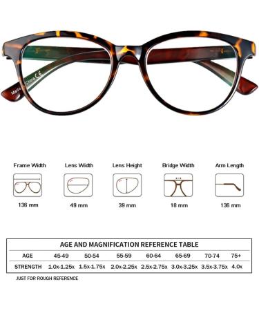 Intelligent Photochrome Cat Eye Glasses for Women | Ultra-Light Retro HD Outdoor Readers | Dioptrie +0.5 to +3.0 - Buy Online on GoSupps.com