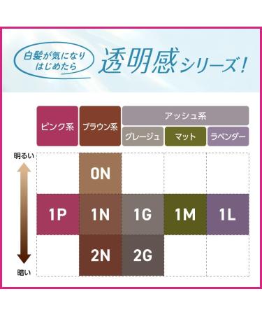 Kao Blaune Bubble Hair Color For Gray Hair - 1M Matte Ash - Buy Online on GoSupps.com