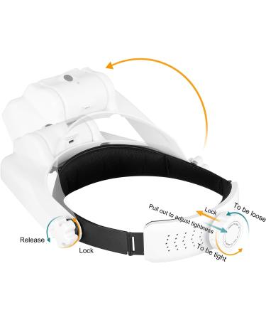 Headband Magnifier with LED Light 1X to 14X  SUNJOYCO Handsfree Head Mount Magnifying Glass Visor Headset Loupe Tools for Professional Jewelry Close Work Sewing Crafts Reading Repair  with 5 Lenses - Buy Online on GoSupps.com