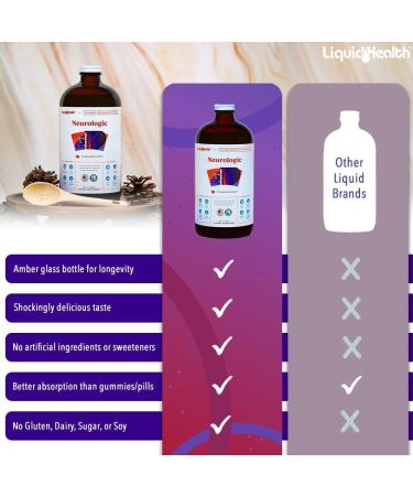 LIQUIDHEALTH Neurologic Focus Supplement - Brain Booster Nootropic Supplement for Cognitive Function Memory & Focus with Ginkgo Biloba Choline L-Theanine & Phosphatidylserine - USA Made (32 oz) Pomegranate Berry - 32 Fl  - Buy Online on GoSupps.com