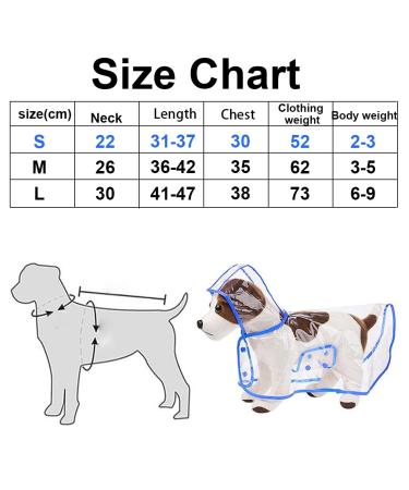 Buy Blue Dog Rain Jacket - Waterproof Raincoat for Small & Large Dogs | 1 PC - Perfect for All Weather - Buy Online on GoSupps.com