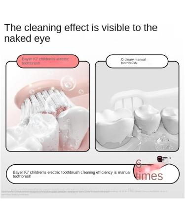 Buy BAIR K7 Children's Electric Toothbrush - Soft-Bristled Sonic Wave Automatic Cute Toothpaste 4 Brush Heads | Ideal for Kids 16+ | International Shipping Available - Buy Online on GoSupps.com