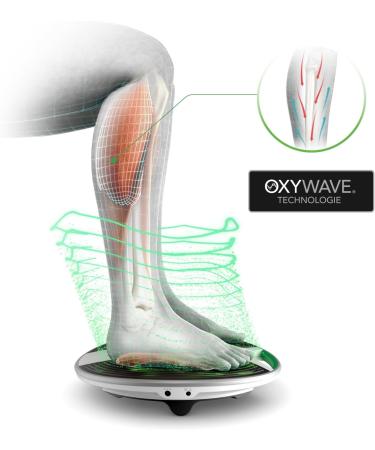 REVITIVE Medic Circulatory Stimulator - Relieve Leg Pain & Swelling | Reduce Cramps | Improve Blood Circulation | Medication-Free | Clinically Proven (1-Pack) - Buy Online on GoSupps.com