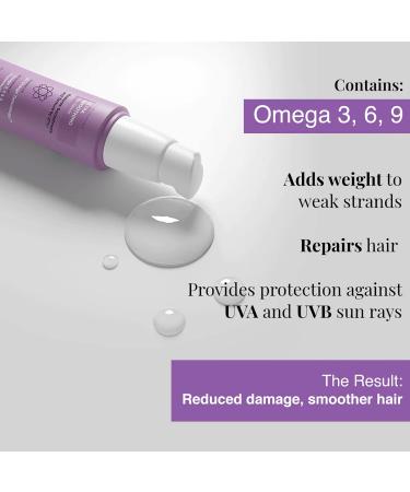 Buy Bare Anatomy Ultra Smoothing Hair Serum with Carbohydrate Complex & Niacinamide | Smooth Shiny Hair Solution for Dry & Frizzy Hair | 50 ml - Ideal for Women & Men | International Shipping - Buy Online on GoSupps.com