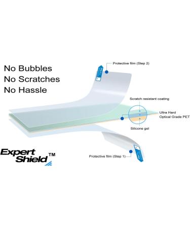 Expert Shield Crystal Clear Screen Protector for Lumix GH5 - Premium Protection - Buy Online on GoSupps.com