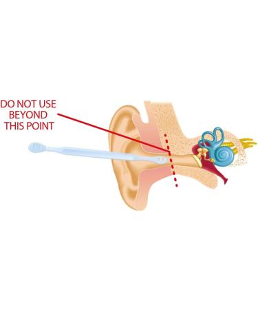 Safe and Sound Reusable Ear Cleaners Pack of 10 - Buy Online on GoSupps.com