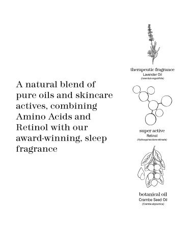 This Works Sleep Plus Dream Body Cream 75ml - Best Sleep Aid & Hydrating Lotion for Restful Nights | International Shipping Available - Buy Online on GoSupps.com