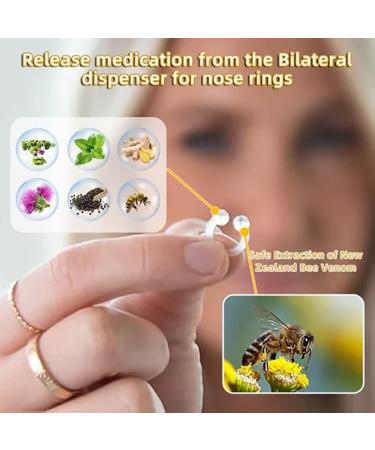 Buy Generic GGPM Bienengift Lymph Drainage & Slimming Essential Oil Nose Ring - Weight Loss Ring for Men & Women (1PC) | International Shipping - Buy Online on GoSupps.com