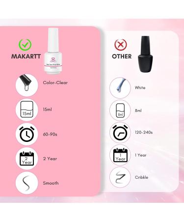 Makartt 15ML Nail Foil Glue Gel for Nail Transfer Manicure Art - UV LED Lamp Required - Soak Off Formula - 1*15ml - Buy Online on GoSupps.com