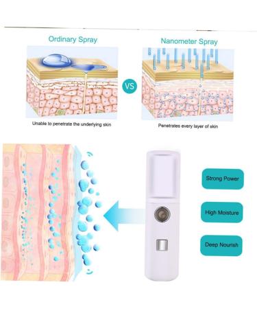 SOESFOUFU 1pc Sprayer Hydrating Humidifier Mini Air Humidifier Desk Humidifier Office Humidifier White - Buy Online on GoSupps.com