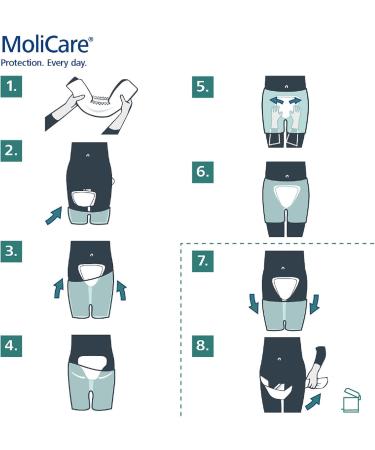 Molicare Premium Form 3 Drops for Light Incontinence Maximum Safety Extra Leak Protection and Discretion for Women and Men Premium Fixpants 32 Psc - Buy Online on GoSupps.com