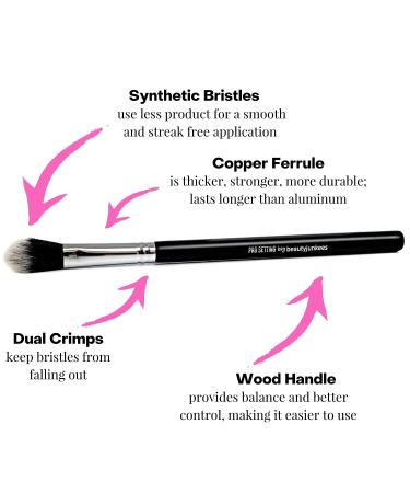 Small Soft Fluffy Under Eye Setting Powder Brush | Vegan Cruelty Free Makeup Brushes for Concealer Buffing Baking Finishing | Compact Mineral Cosmetics - Buy Online on GoSupps.com