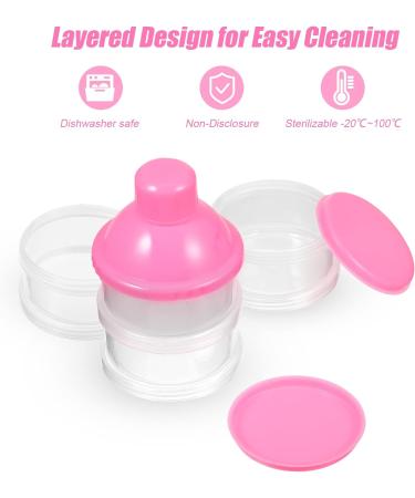 Milk Powder Dispenser Pots - BPA Free Formula Container for Travel & Outdoor Activities (Pink) - Buy Online on GoSupps.com