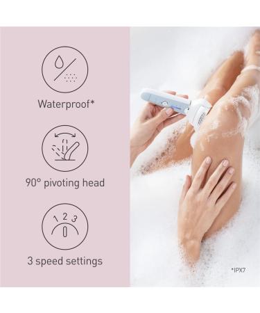 Panasonic ES-EY90-A511 Wet and Dry Epilator - White - Buy Online on GoSupps.com