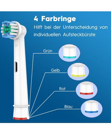 HSYTEK 20s Winding Brushes for Oral-B Electric Toothbrush - Replacement for Genius X Pro 2 2500 Pro 3 3500 Vitality 100 - 20 Pieces Pack - Buy Online on GoSupps.com